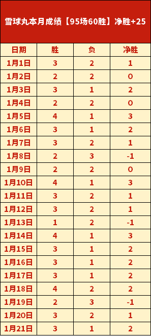 东契奇豪言,预测与詹姆,斯轮流争冠,PG厅下载,PG厅娱乐,PG厅官网,PG厅app