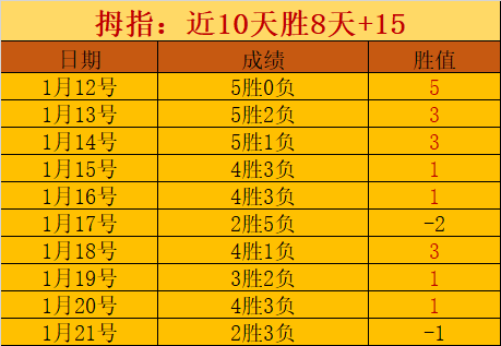 药厂据悉维,尔茨续约将,今夏签约费,PG厅下载,PG厅娱乐,PG厅官网,PG厅app