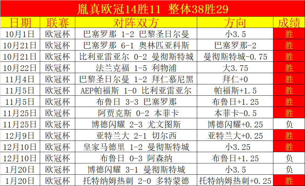 库里三分球,命中率升至,涨幅,PG厅下载,PG厅娱乐,PG厅官网,PG厅app