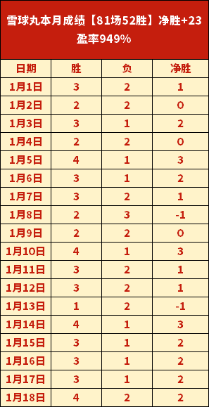 夜场狂欢,土杯盛宴,精选一役,PG厅下载,PG厅娱乐,PG厅官网,PG厅app