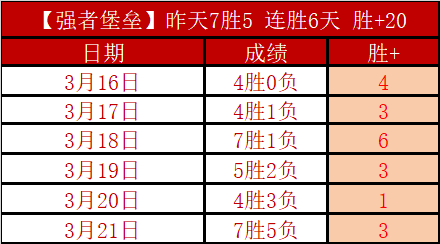 神爱英足总,丨切尔西能,否止颓,PG厅下载,PG厅娱乐,PG厅官网,PG厅app