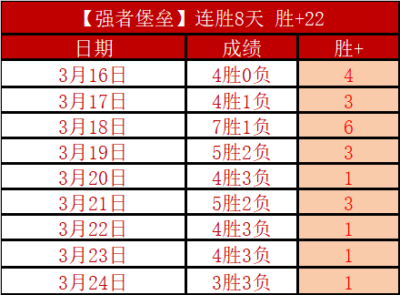 国足中场锋,线实力欠佳,年轻球员成,PG厅下载,PG厅娱乐,PG厅官网,PG厅app