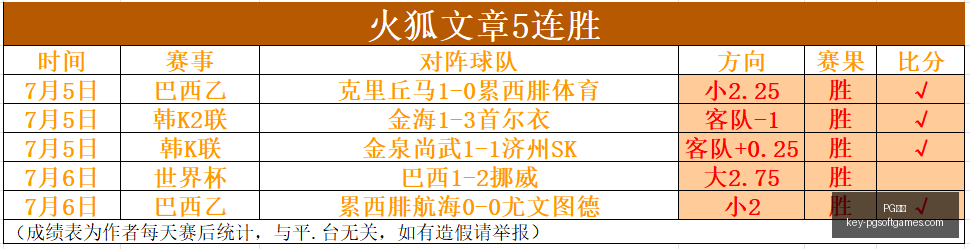 电子,PG电子,PG电子官网,PG电子官网,PG电子App,PG电子娱乐,PG电子平台,PG电子登录