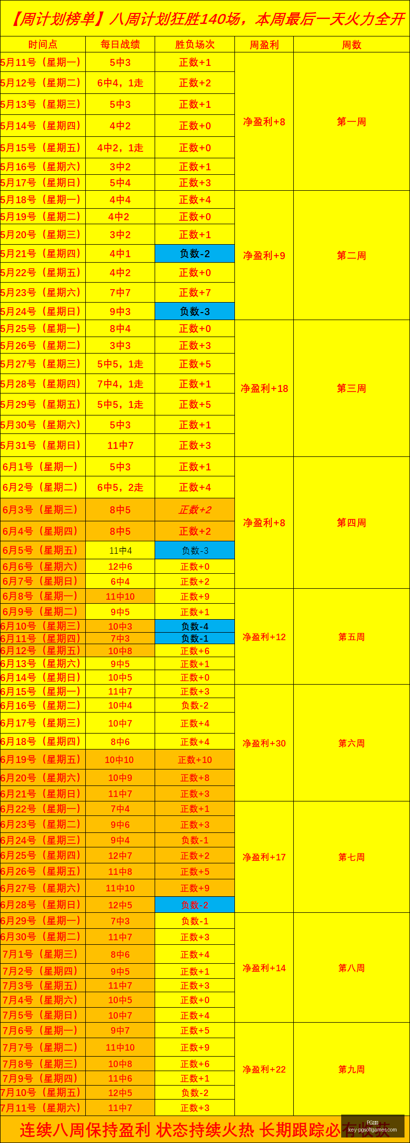 电子,PG电子,PG电子官网,PG电子官网,PG电子App,PG电子娱乐,PG电子平台,PG电子登录