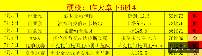 电子,PG电子,PG电子官网,PG电子官网,PG电子App,PG电子娱乐,PG电子平台,PG电子登录