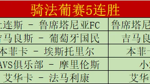 解码葡甲对决：本菲卡B队与波尔图B队的巅峰对决！