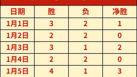 PG电子 资讯 092509 3eg