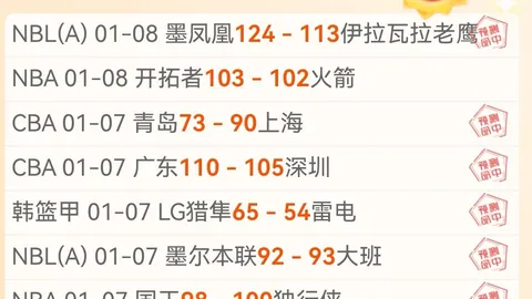大乐透期号专家质合分析：主队联赛一败 客队交锋亮点多
