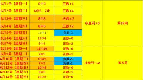 电子 123915